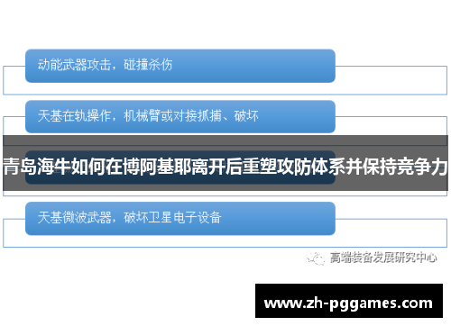 青岛海牛如何在博阿基耶离开后重塑攻防体系并保持竞争力