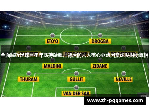 全面解析足球巨星年薪持续飙升背后的六大核心驱动因素深度揭秘真相