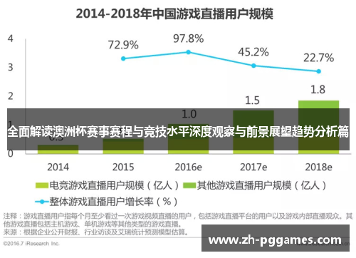 全面解读澳洲杯赛事赛程与竞技水平深度观察与前景展望趋势分析篇