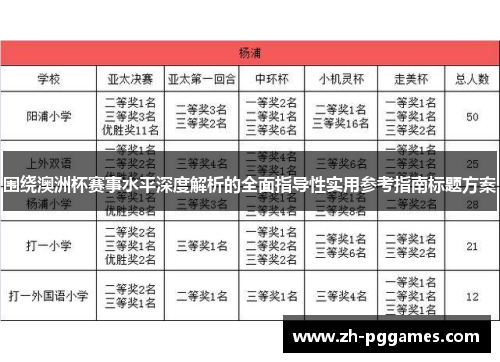 围绕澳洲杯赛事水平深度解析的全面指导性实用参考指南标题方案