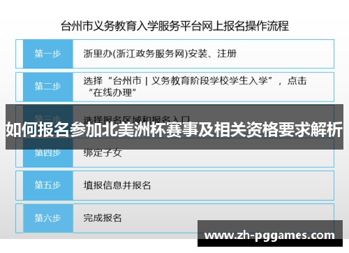 如何报名参加北美洲杯赛事及相关资格要求解析