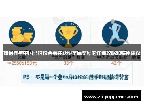 如何参与中国马拉松赛事并获得丰厚奖励的详细攻略和实用建议
