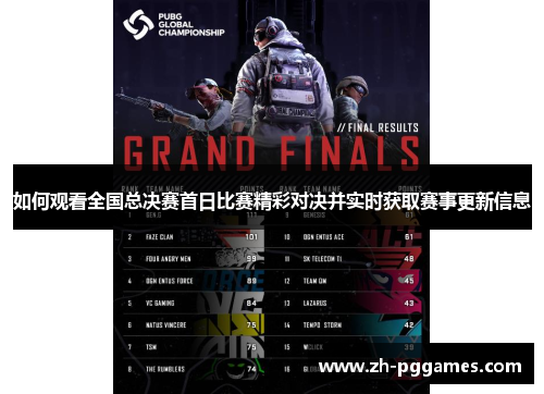 如何观看全国总决赛首日比赛精彩对决并实时获取赛事更新信息