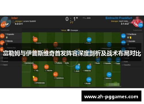 富勒姆与伊普斯维奇首发阵容深度剖析及战术布局对比