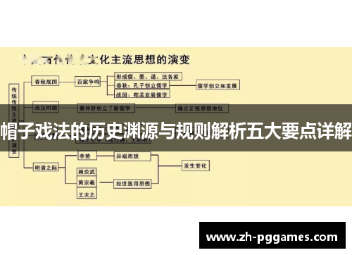 帽子戏法的历史渊源与规则解析五大要点详解