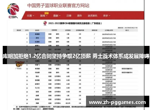 库明加拒绝1.2亿合同坚持争取2亿顶薪 勇士战术体系成发展障碍