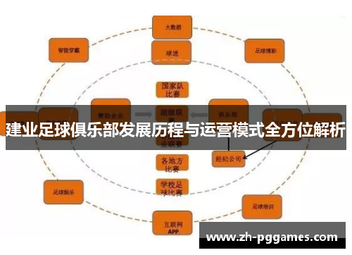 建业足球俱乐部发展历程与运营模式全方位解析